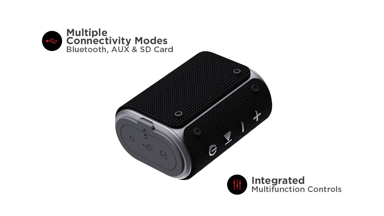 boAt Stone Grenade RTL Portable Bluetooth Speaker with IPX5 Water and