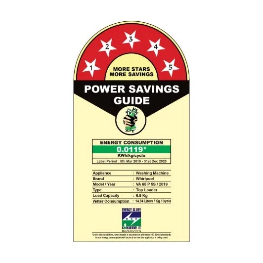 Whirlpool 7.5 KG 5 Star Fully Automatic Top Load Washing Machine 6th