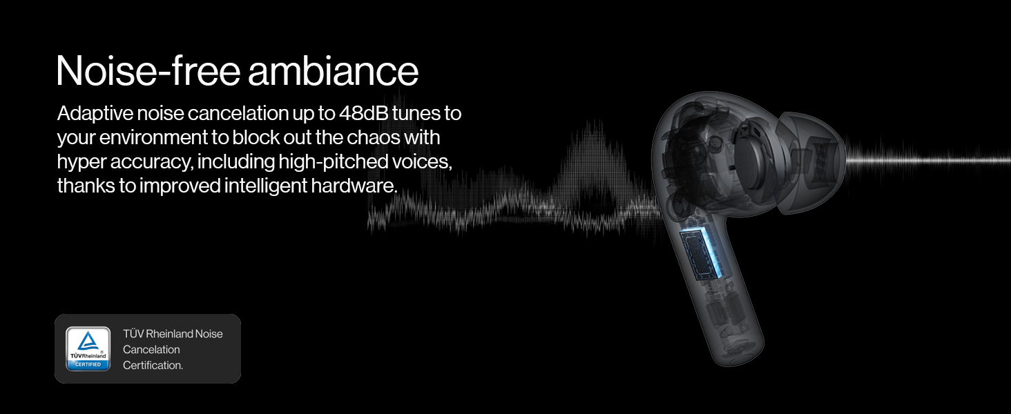 OnePlus Buds Pro 2R Bluetooth Truly Wireless in Ear Earbuds With HiRes