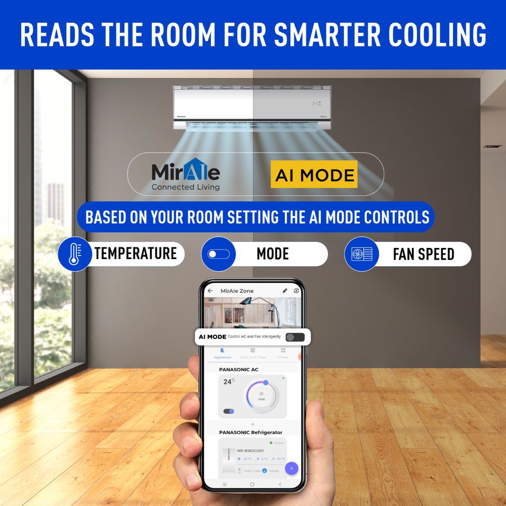 Panasonic 1 Ton (4 Star Inverter) Split AC with Rotary Compressor