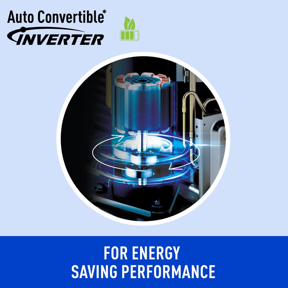 Panasonic 1 Ton (4 Star Inverter) Split AC with Rotary Compressor