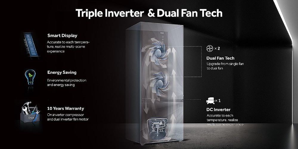 Haier 325 Litres 3 Star Double Door Inverter Refrigerator with Triple