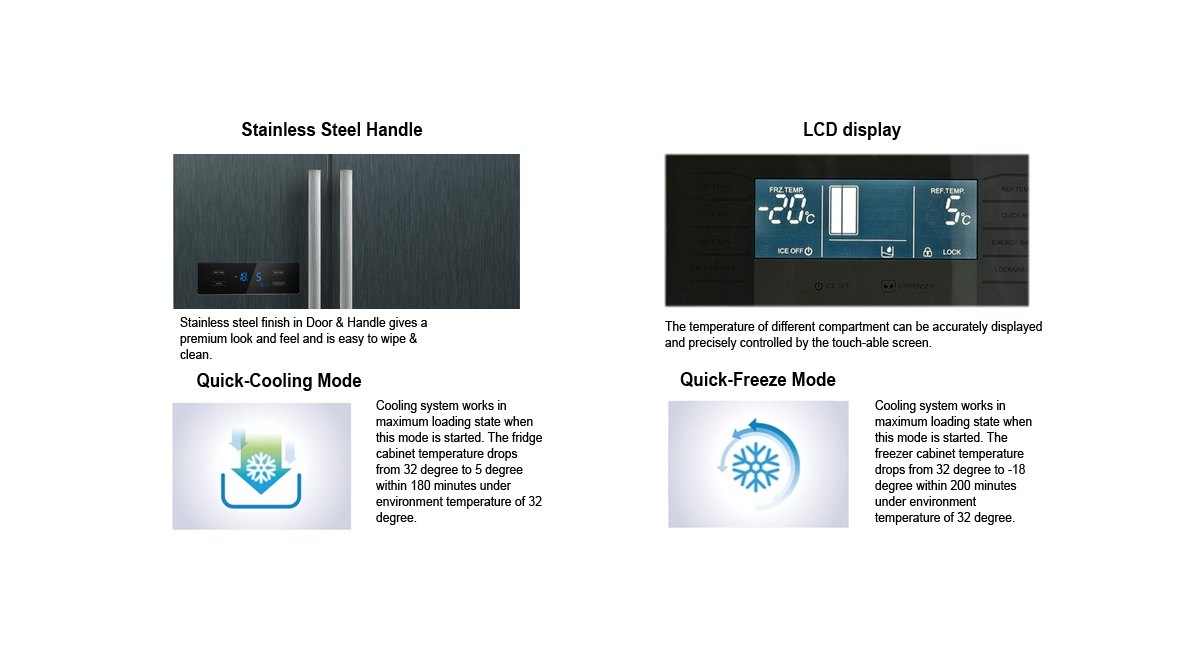 Panasonic 584 Ltrs Side By Side Refrigerator (NRBS60MHX1, Grey) Vijay
