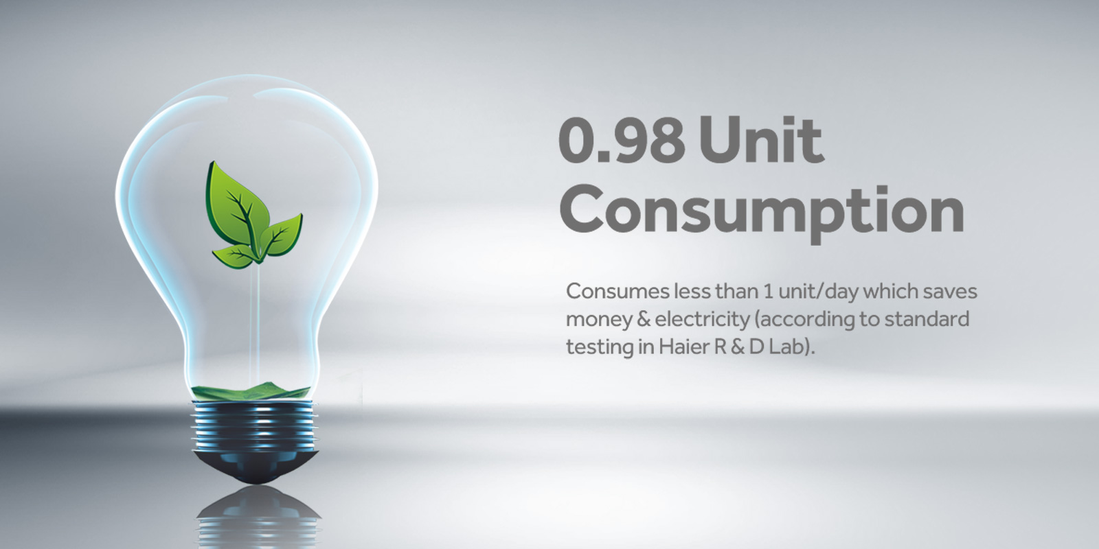 Haier 570 Litres 2 Star Side By Side Refrigerator with Twin inverter