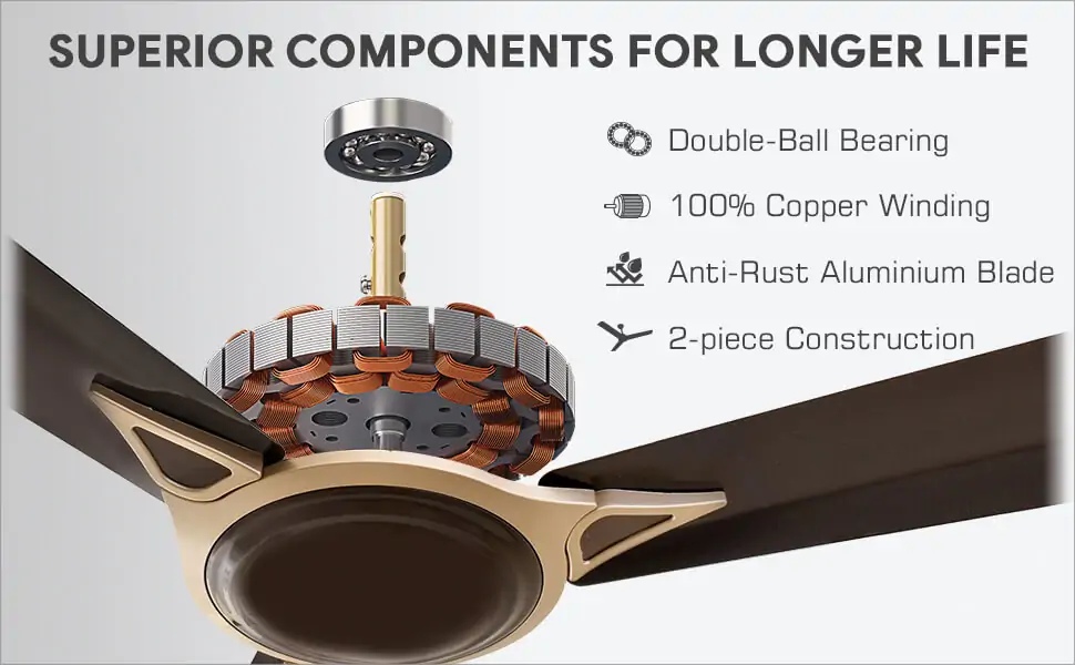 Crompton Avancer Prime Antidust Fan with Different Colors with Anti