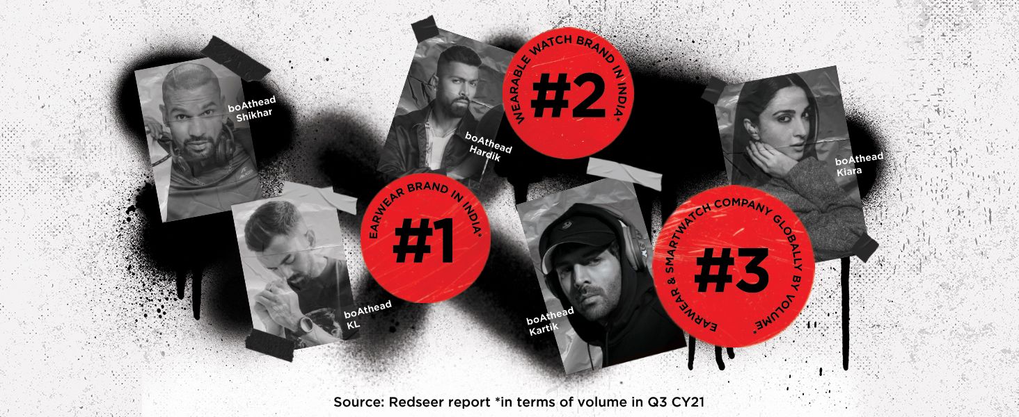 boAt Flash RTL Smart Watch with Camera & Music Control, IP68 Dust