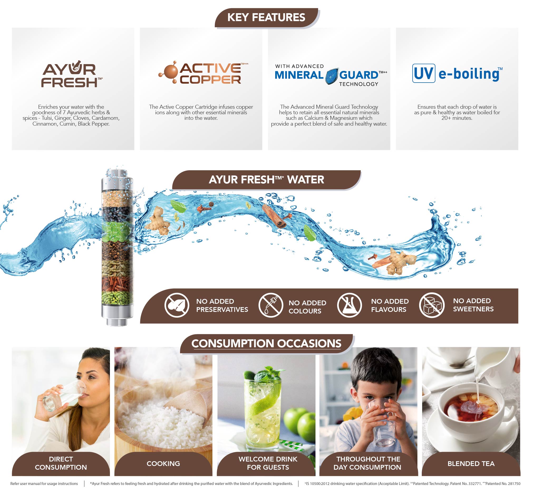 Eureka Forbes Water Purifier Aquaquard Crystal NXT UV+AYUR with Ayur