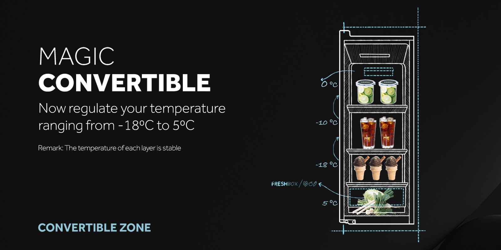 Haier 628 Ltrs Side By Side Refrigerator (HRT683KG, Black Glass