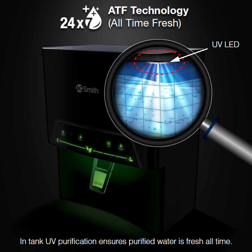 ao smith water purifier proplanet p4