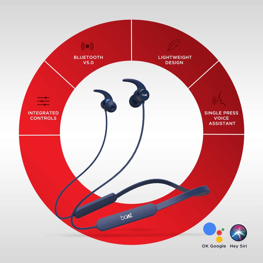 boAt Rockerz 258 Pro Bluetooth Neckband 