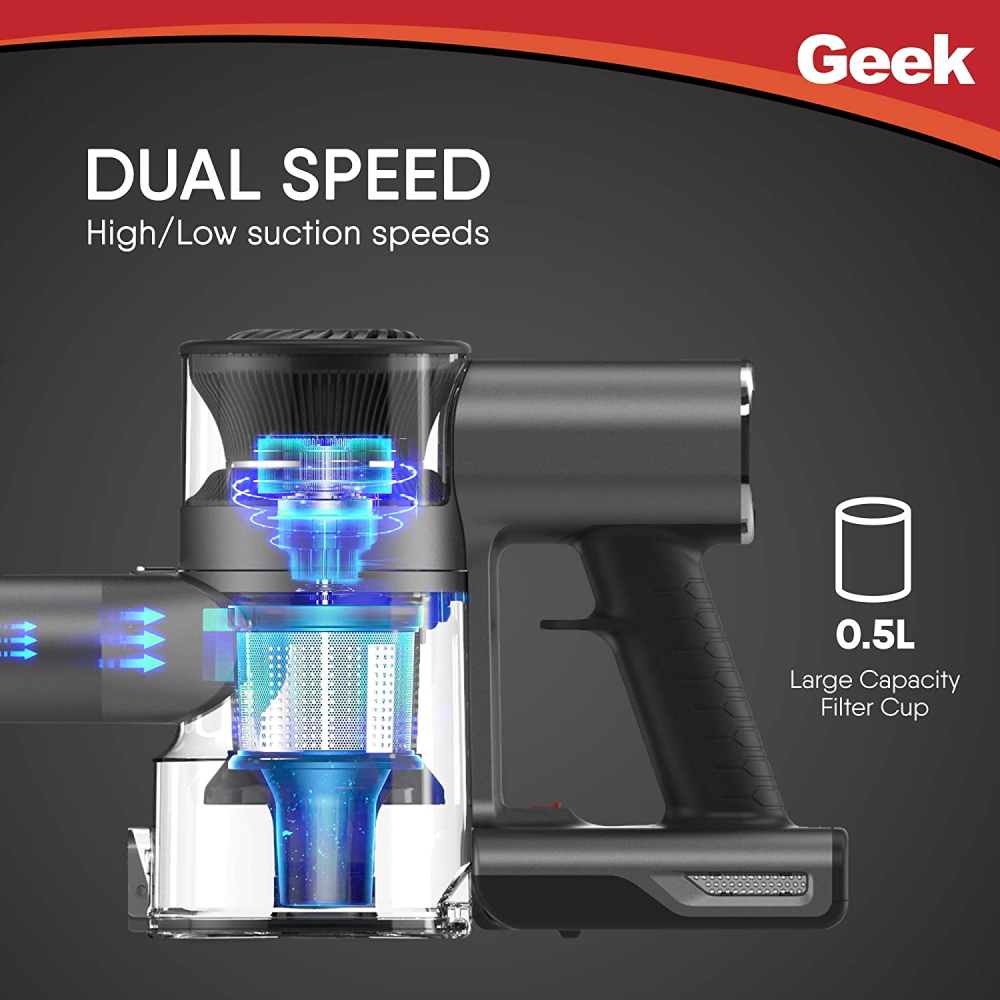 Geek Glantoir A9 Wireless Handeld Vacuum Cleaner with 2200 mAh Rechargeable Lithium Ion Battery