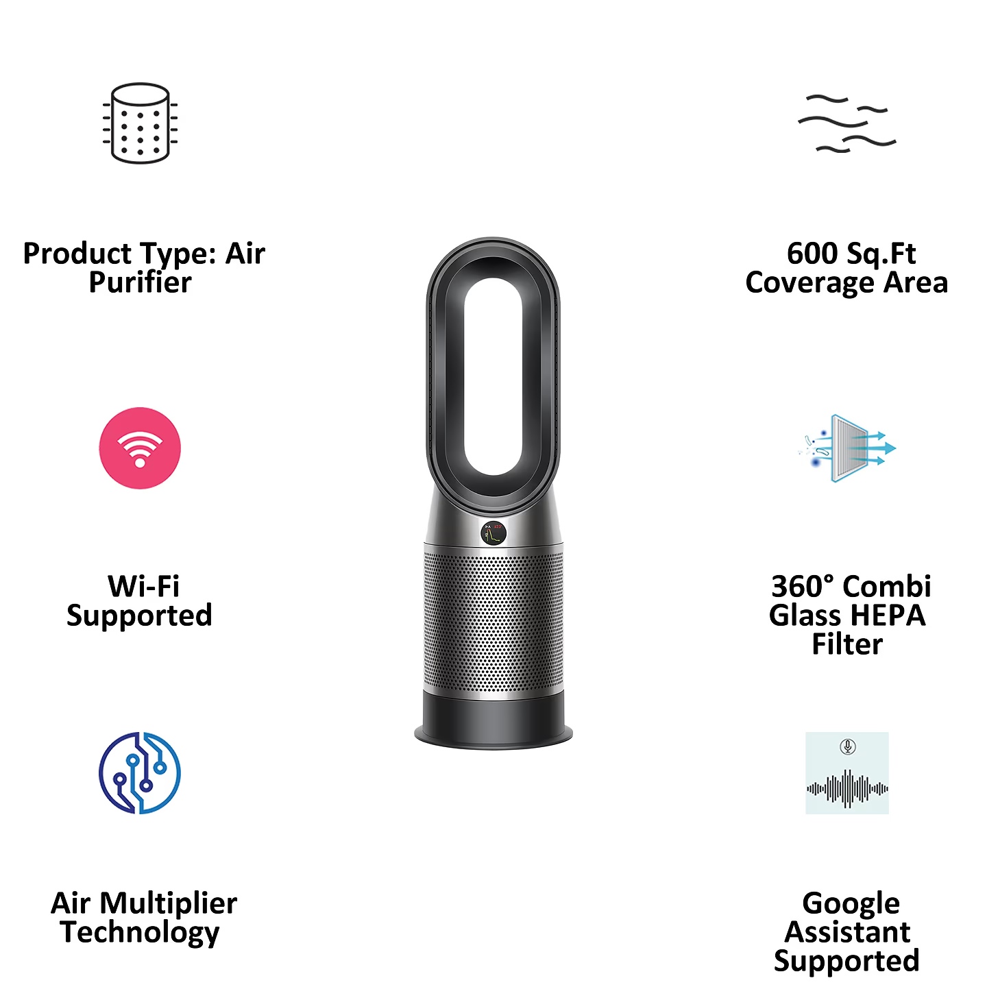 Dyson HP07 Hot + Cool Air Purifier with 